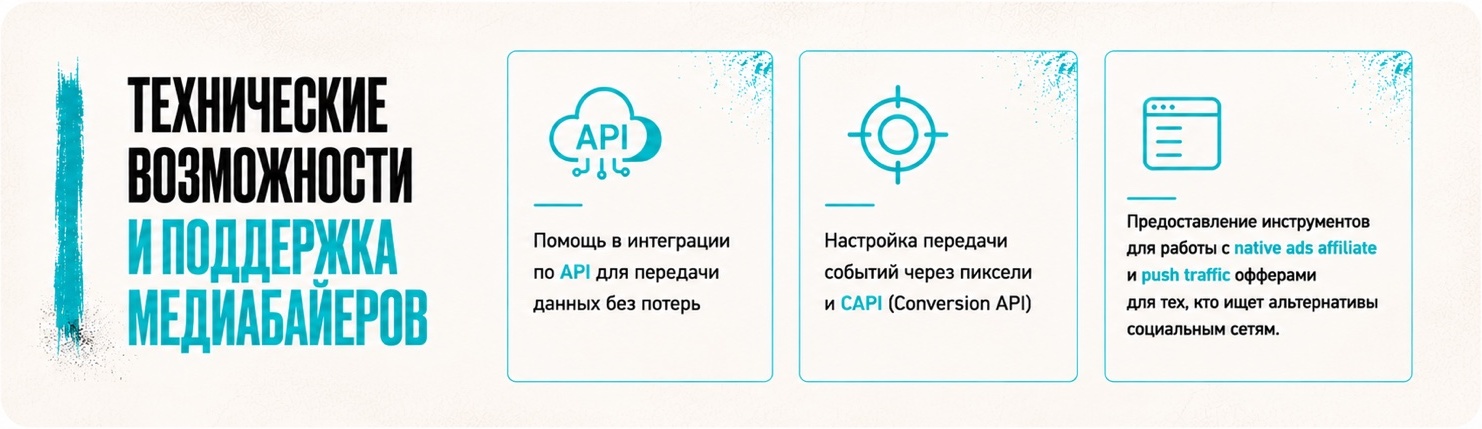 Технические возможности Shakes.pro: API-интеграция, CAPI, нативка и push-офферы
